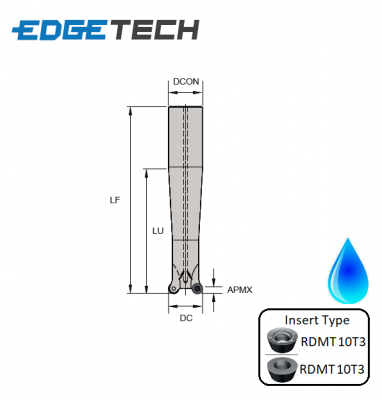 32mm 3 Flute (Long) Indexable 0 Profile End Milling Cutter (Plain Shank) G90RE Edgetech