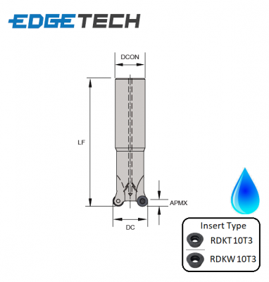 25mm 3 Flute (Long) Indexable 0 Profile End Milling Cutter (Plain Shank) G90RKE Edgetech (RD10)
