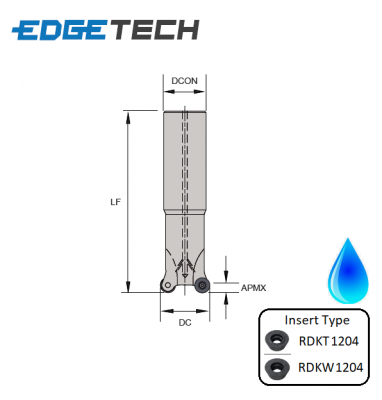 25mm 2 Flute (Long) Indexable 0 Profile End Milling Cutter (Plain Shank) G90RKE Edgetech (RD12)