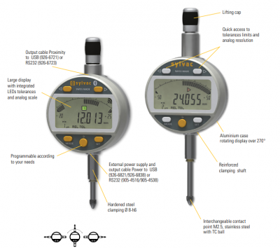 0 - 12.5mm Travel (0.001mm / 0.00005'' Resolution), IP54 Splash Proof, Analogue Digital Indicator (Plunger), S_Dial WORK Analogue  30-805-5307 Sylvac