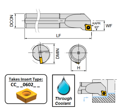 A08H SCLCL06 (93Deg) Screw Lock Boring Bar