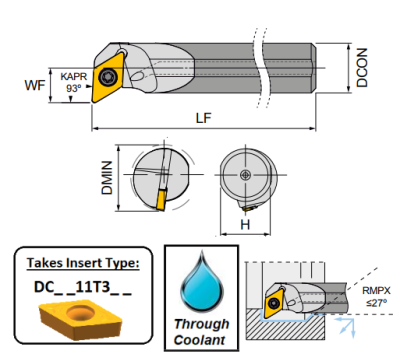 E20S SDUCR11 (93Deg) Carbide Screw Lock Boring Bar