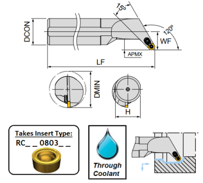 A20P SRGCL08 (120Deg) Screw Lock Boring Bar