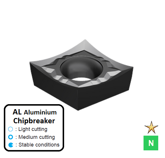 CCGT 120408-AL ET10D Carbide Finishing to Roughing Inserts Edgetech