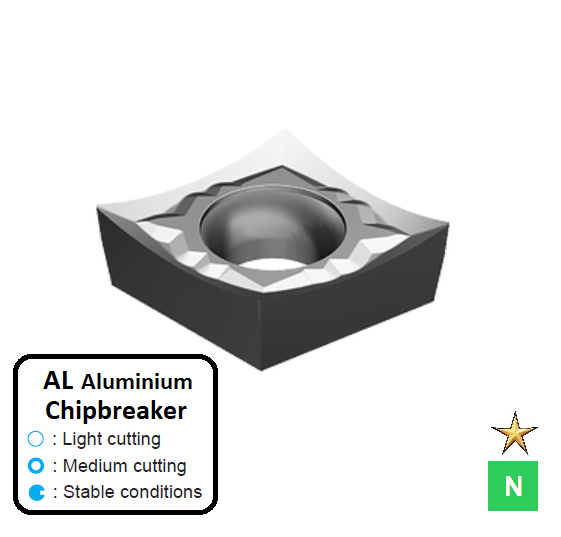 CCGT 120408-AL ET10U Carbide Finishing to Roughing Inserts Edgetech