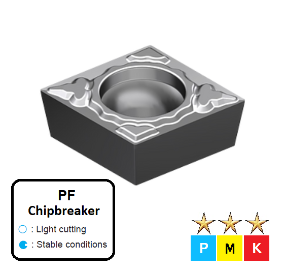 CCMT 09T304-PF CT10U Carbide Cermet Finishing Inserts Edgetech