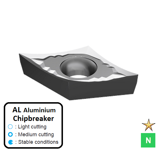 DCGT 070202-AL ET10U Carbide Finishing to Roughing Inserts Edgetech