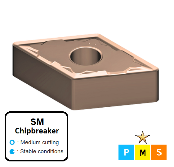 DNMG 150608-SM ET21P Carbide Medium Cutting Inserts Edgetech