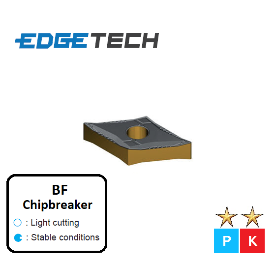 DNMG 150404-BF ET31C Carbide Finishing Inserts Edgetech