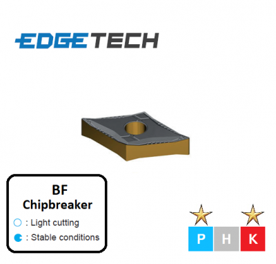 DNMG 150404-BF ET801 Carbide Finishing Inserts Edgetech