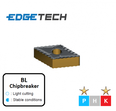 DNMG 150608-BL ET801 Carbide Semi Finishing Inserts Edgetech