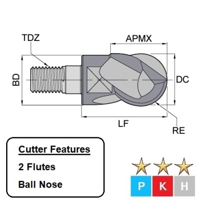 20mm Ball Nosed, 2 Flute, M10 Thread, Carbide Exchangeable Head End Mills EHX2B