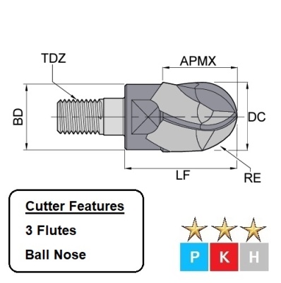 30mm Ball Nosed, 3 Flute, M16 Thread, Carbide Exchangeable Head End Mills EHX3B