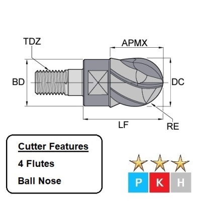 12mm Ball Nosed, 4 Flute, M6 Thread, Carbide Exchangeable Head End Mills EHX4B