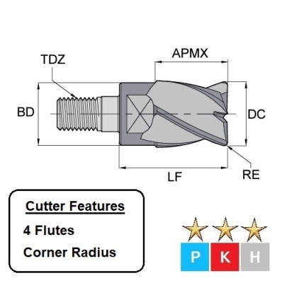 10mm (1.5mm Rad) 4 Flute, M6 Thread, Carbide Exchangeable Head End Mills EHX4R