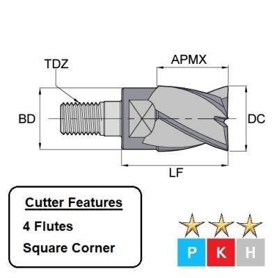 12mm Square Corner, 4 Flute, M6 Thread, Carbide Exchangeable Head End Mills EHX4S