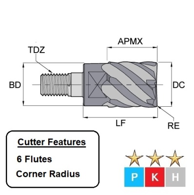 10mm (1.0mm Rad) 6 Flute, M6 Thread, Carbide Exchangeable Head End Mills EHX6R