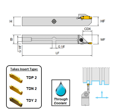 2mm Wide Cut Left Hand External Automatic/Swiss Lathe Grooving Holder (16mm x 16mm Shank) Through Coolant