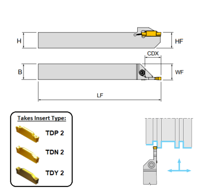 2mm Wide Cut Left Hand External Automatic/Swiss Lathe Grooving Holder (16mm x 16mm Shank)