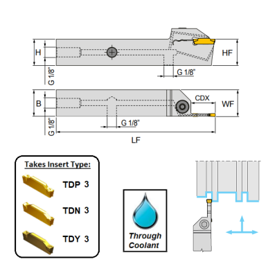 3mm Wide Cut Left Hand External Grooving Holder (12mm x 12mm Shank) Through Coolant GTEL1212-3-TC