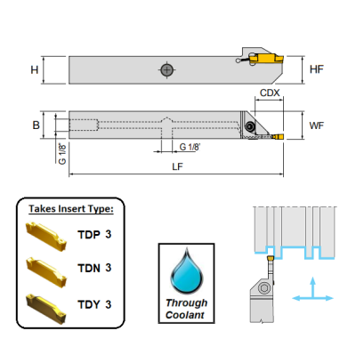 3mm Wide Cut Left Hand External Automatic/Swiss Lathe Grooving Holder (12mm x 12mm Shank) Through Coolant