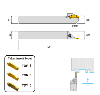 3mm Wide Cut Left Hand External Automatic/Swiss Lathe Grooving Holder (16mm x 16mm Shank)