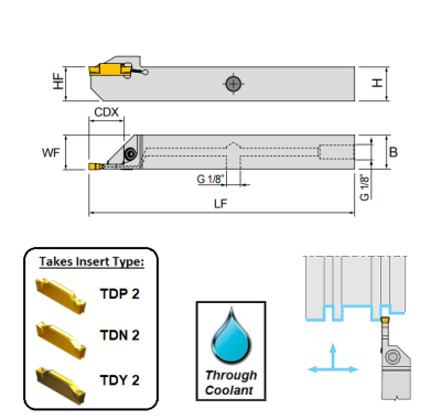 2mm Wide Cut Right Hand External Automatic/Swiss Lathe Grooving Holder (16mm x 16mm Shank) Through Coolant