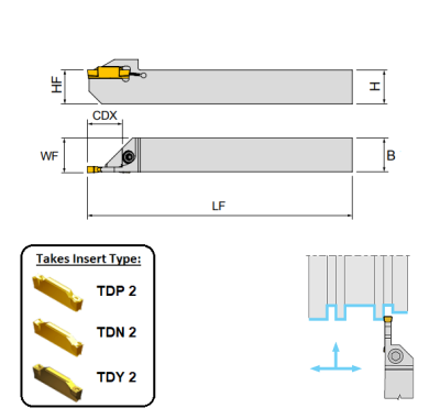 2mm Wide Cut Right Hand External Automatic/Swiss Lathe Grooving Holder (16mm x 16mm Shank)