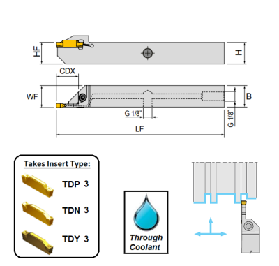 3mm Wide Cut Right Hand External Automatic/Swiss Lathe Grooving Holder (16mm x 16mm Shank) Through Coolant