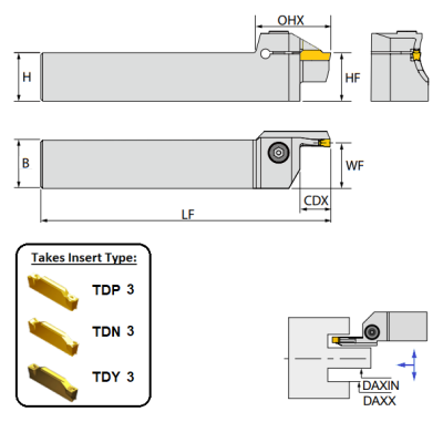 3mm (38mm - 48mm Dia. Range) Left Hand Face Grooving Holder (25mm x 25mm Shank) GTFL 325 38/48