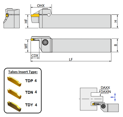 4mm (60mm - 75mm Dia. Range) Right Hand Face Grooving Holder (25mm x 25mm Shank) GTFR 425 60/75