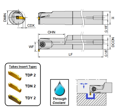 2mm Wide Cut, Right Hand, Internal Grooving Holder, Through Coolant (16mm Dia. Shank) GTIR0016-2-TC