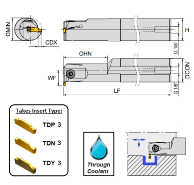 3mm Wide Cut, Right Hand, Internal Grooving Holder, Through Coolant (32mm Dia. Shank) GTIR0032-3-TC