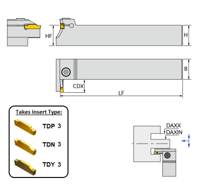 3mm (34mm - 50mm Dia. Range) Right Hand Cranked Face Grooving Holder (25mm x 25mm Shank) GTPFR 325 34/50