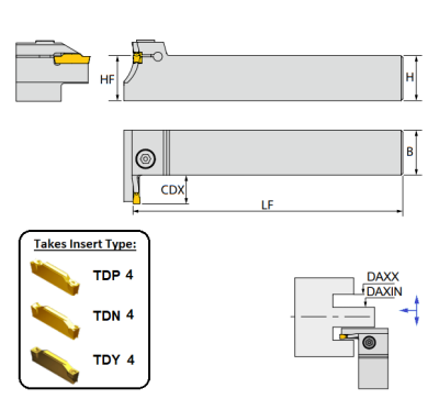 4mm (42mm - 60mm Dia. Range) Right Hand Cranked Face Grooving Holder (25mm x 25mm Shank) GTPFR 425 42/60