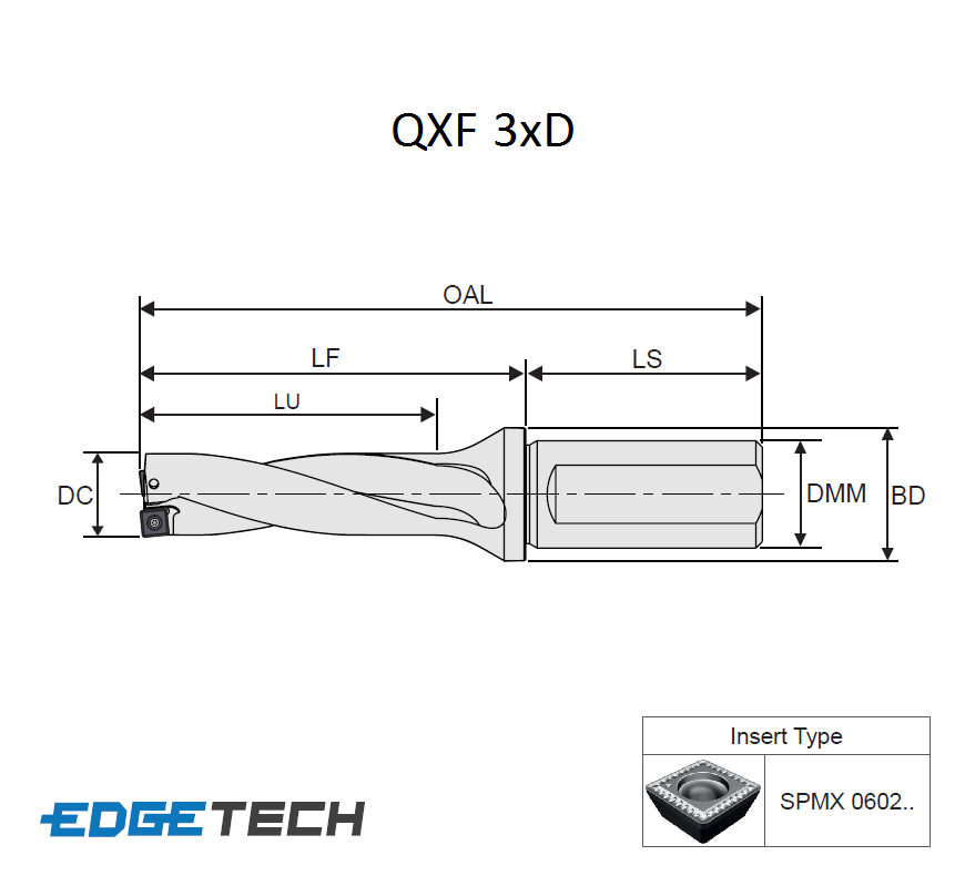 Indexable Drill Bodies/Holders engineeringsupplies.co.uk