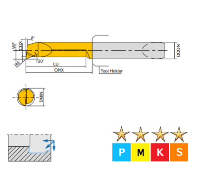 MGBR 2.2mm Minimum Bore (6mm Reach) Miniature Boring Tool (4mm Dia. Shank) Unimaster MG