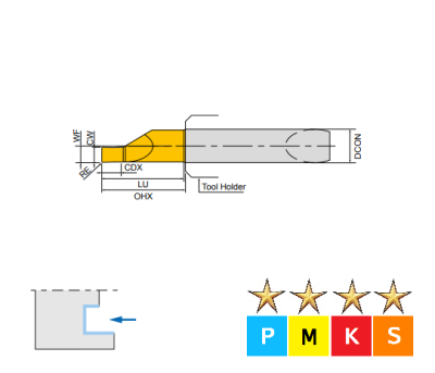 MGFR 2.0mm (0.15mm Radius) Face Grooving Miniature Tool (6mm Dia. Shank) Unimaster MG