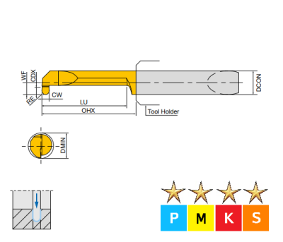 MGRR 1.17mm Round Grooving Miniature Tool (4mm Dia. Shank) Unimaster MG