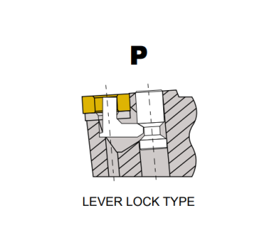 PCLNR 1616 H12 (95Deg) Lever Lock Toolholder