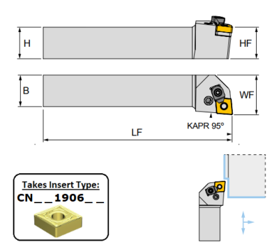 PCLNL 2525 M19C (95Deg) Lever Lock Toolholder