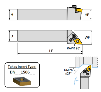 PDJNL 2525 M15C (93Deg) Lever Lock Toolholder