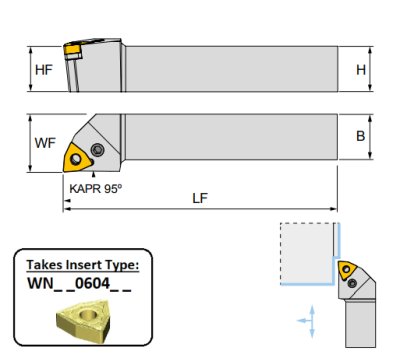 PWLNR 1616 H06 (95Deg) Lever Lock Toolholder