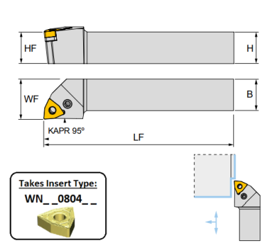 PWLNR 1616 H08 (95Deg) Lever Lock Toolholder