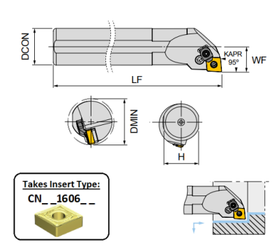 S32T PCLNL16C (95Deg) Lever Clamp Boring Bar