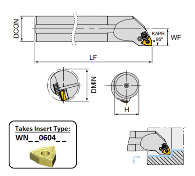 S25S PWLNL06 (95Deg) Lever Clamp Boring Bar