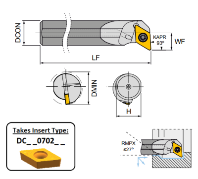 S10K SDUCL07 (93Deg) Screw Lock Boring Bar