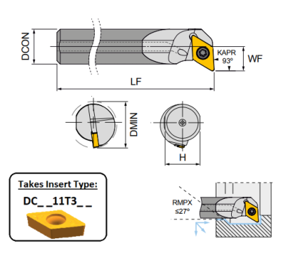 S32T SDUCL11 (93Deg) Screw Lock Boring Bar