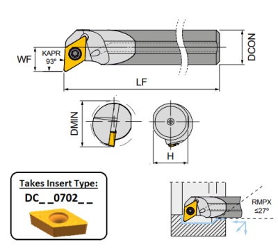 S10K SDUCR07 (93Deg) Screw Lock Boring Bar