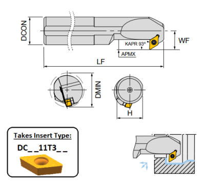 S32T SDXCL11 (93Deg) Screw Lock Boring Bar